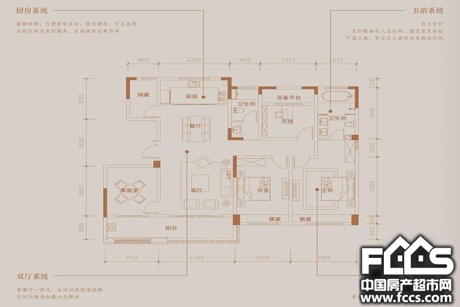 铂悦·庐州府户型详情 合肥新房 楼盘信息 合肥房产超市网