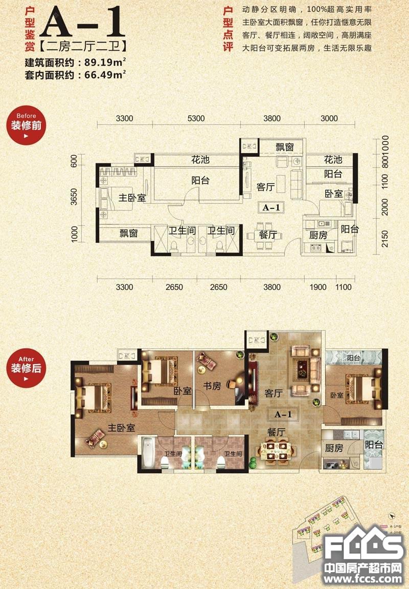 「荣和山水绿城」户型图,房型图,平面布置图,户型图大全 南宁房产