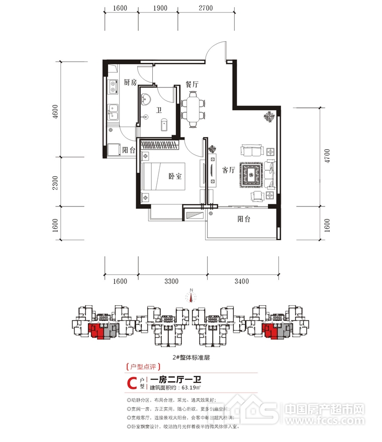 北海北海国际新城户型图 - 北海房产超市网