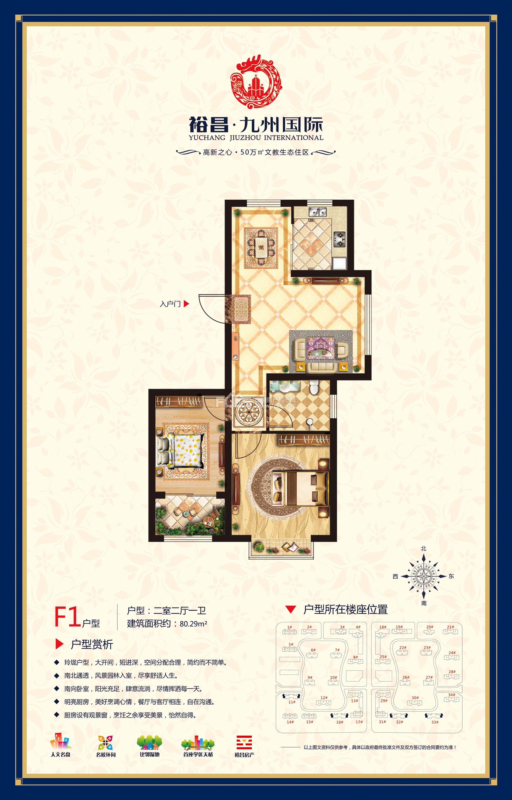 聊城裕昌·九州国际户型图库,裕昌·九州国际,小区频道 聊城房产
