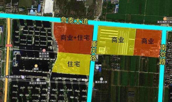 黄金城