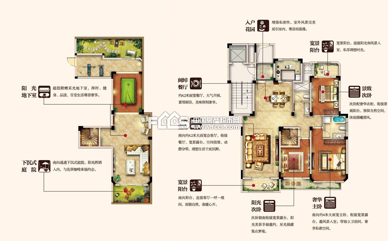 天河·理想城户型详情, 测试新房, 楼盘信息 