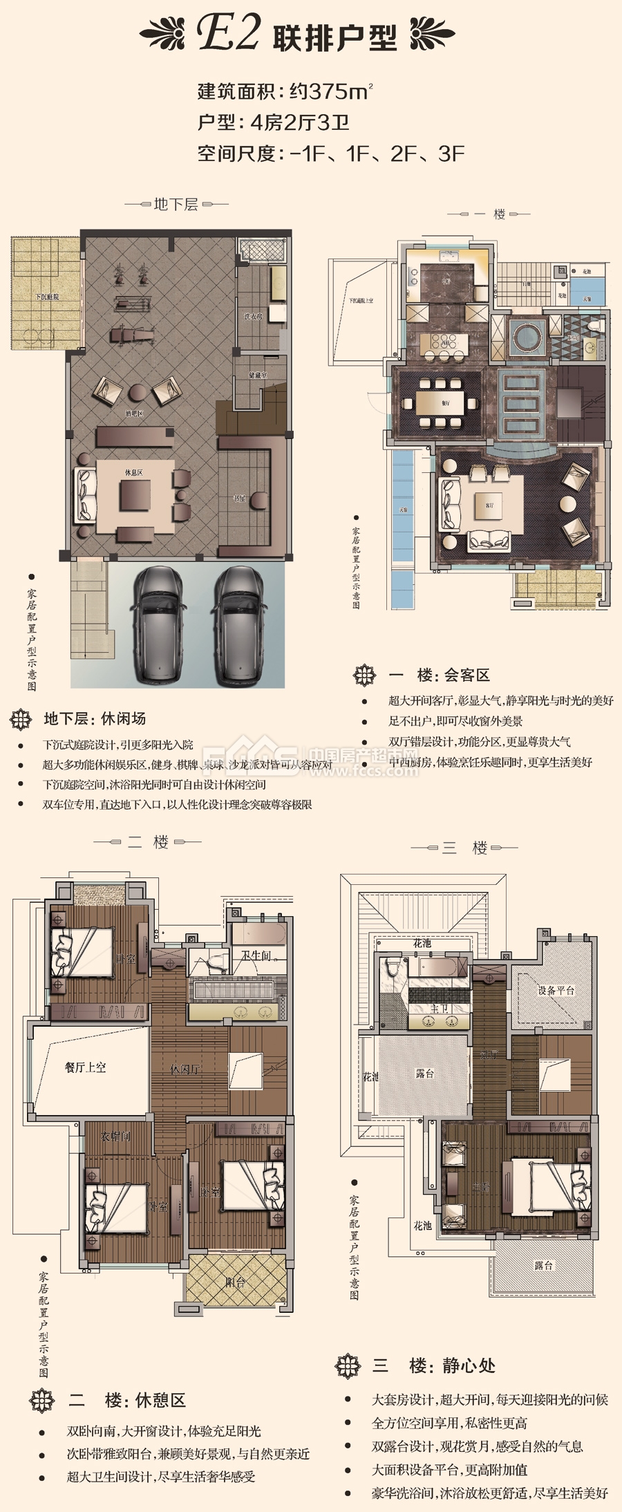 秀洲新区小区 万科·香墅 户型编号 e2联排户型 楼型用途 别墅 户