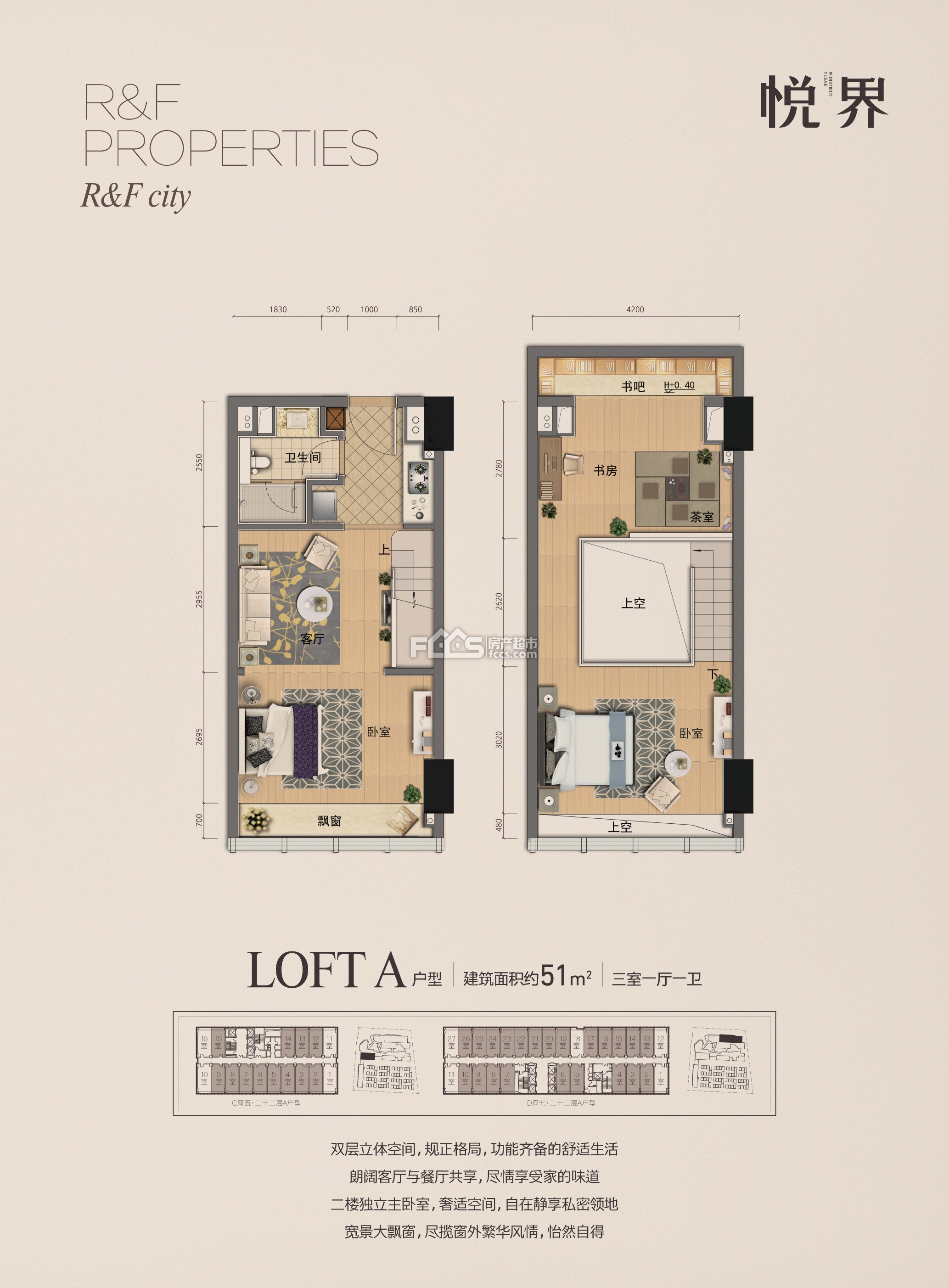 富力城西区 loft a户型点评